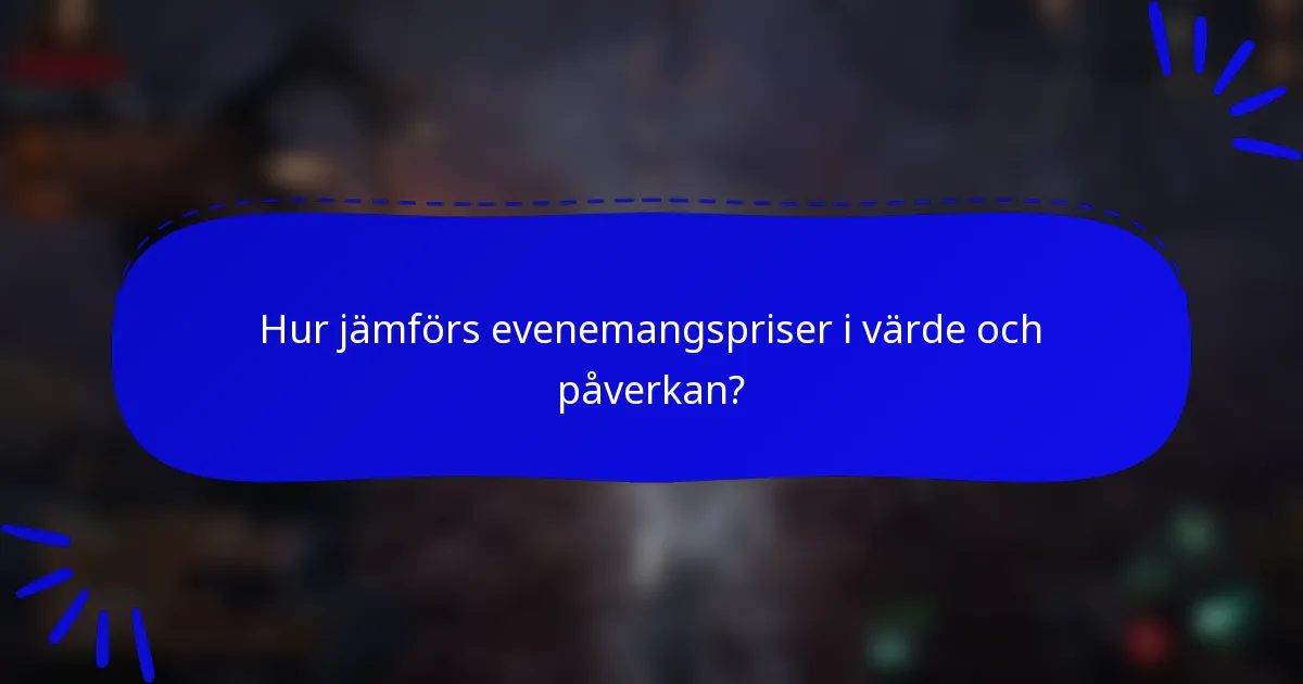 Hur jämförs evenemangspriser i värde och påverkan?